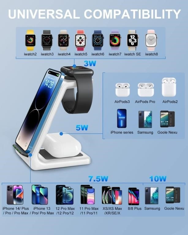 CIYOYO 3 in 1 Fast Wireless Charging Station Dock for iPhone